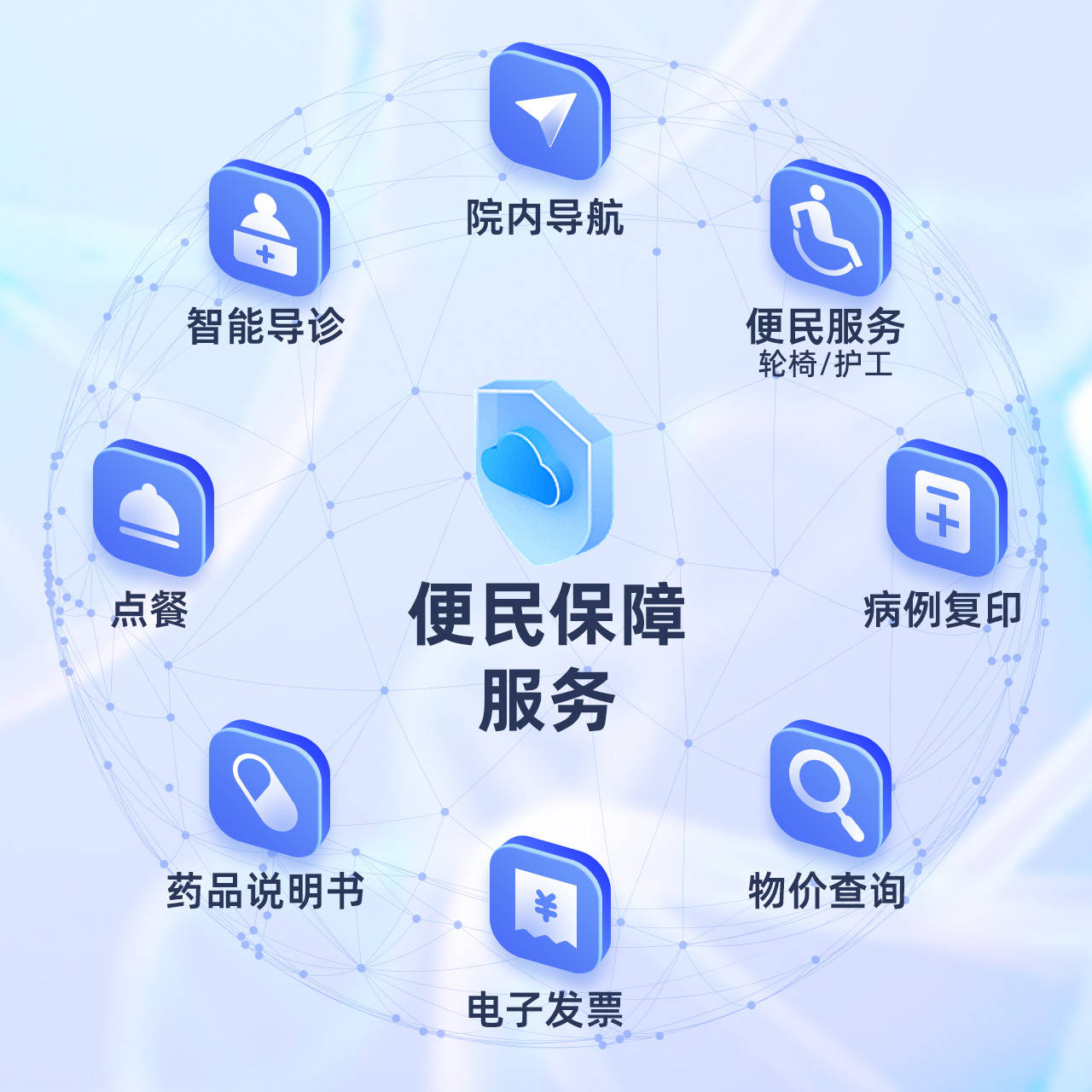 华卓打造医院智慧服务"新基建",让医疗健康服务更有温度